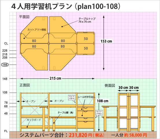 ４人用学習机／デスクプラン100-108