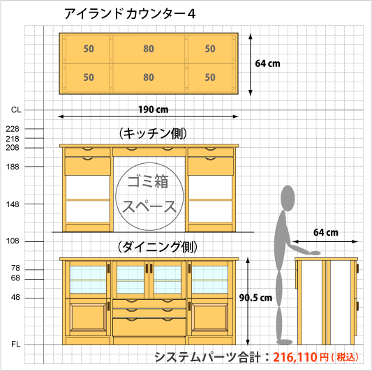 アイランド カウンター4