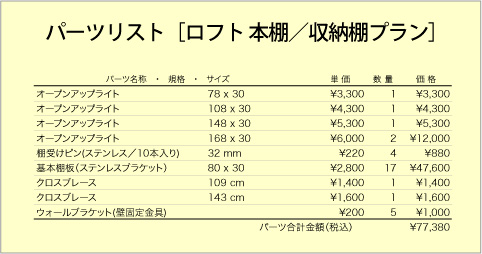 パーツリスト(ロフト本棚/収納棚プラン)