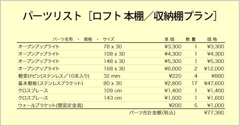 パーツリスト（ロフト本棚／収納棚プラン）