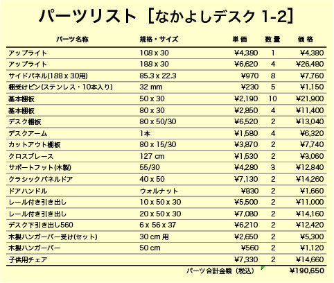 仲良しデスク1-2パーツリスト