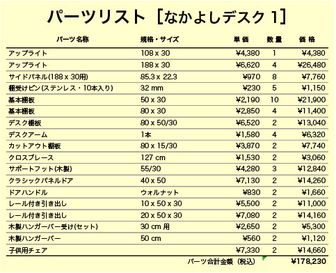 なかよしデスク1パーツリスト