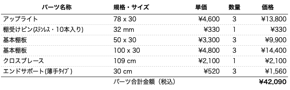 パーツリスト（本棚/収納棚plan1113)