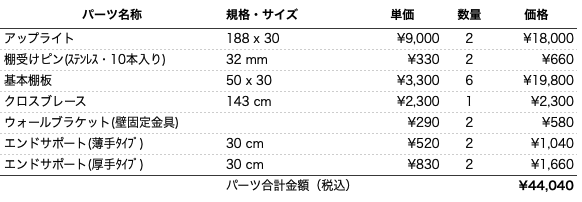 plan1402パーツ表