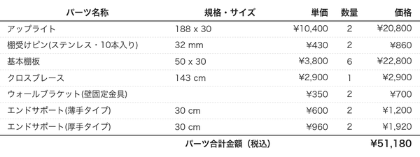 plan1402パーツ表