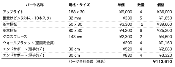 パーツリスト(本棚/収納棚plan1420)