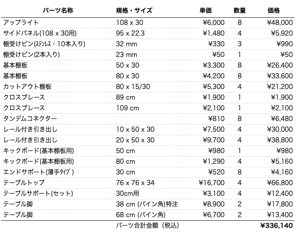 4人用デスクプランplan100-108（パーツリスト）