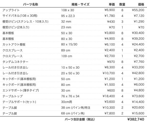 4人用デスクプランplan100-108(パーツリスト)