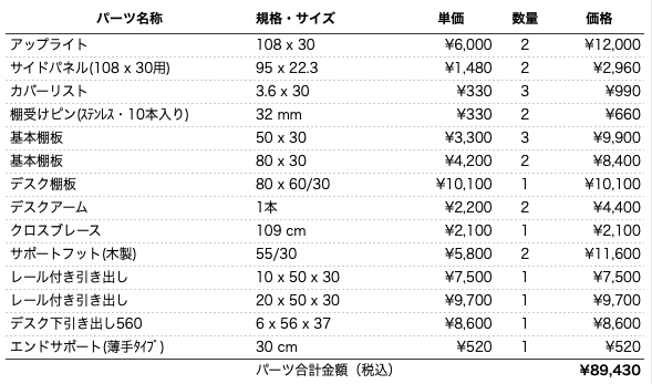 デスクプラン101bパーツリスト