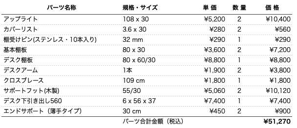 デスクプラン102bパーツリスト