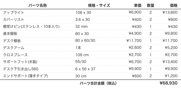 デスクプラン102bパーツリスト