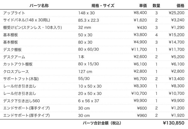 デスクプラン105bパーツリスト