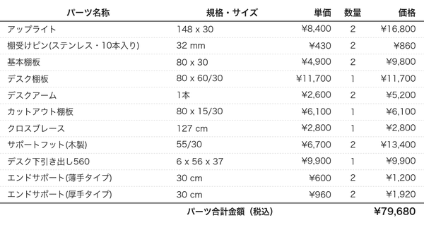 デスクプラン106bパーツリスト