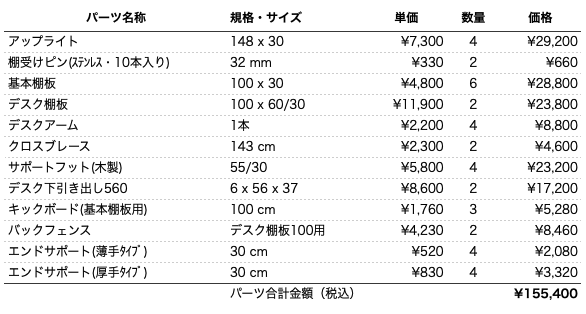 ２人用学習机 Plan W110-148 パーツリスト