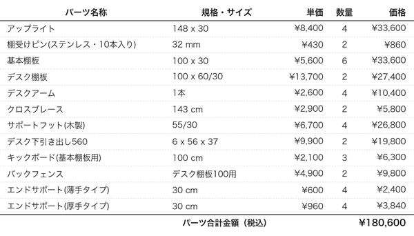 2人用学習机 Plan W110-148 パーツリスト