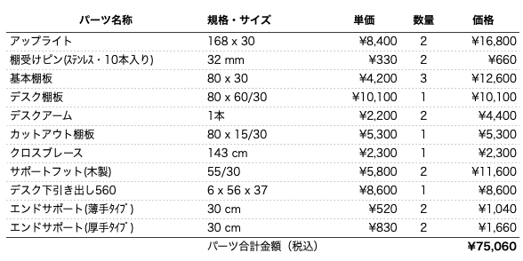 デスクプラン110bパーツリスト