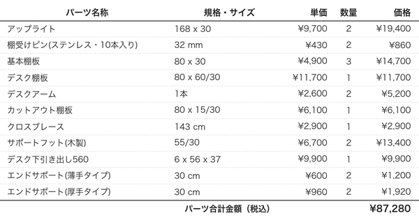 デスクプラン110bパーツリスト