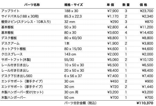 デスクプラン113bパーツリスト