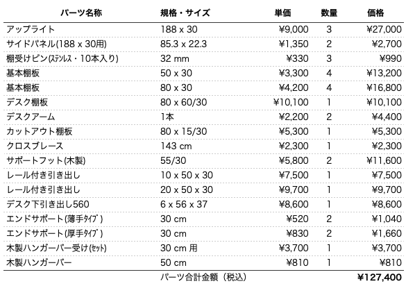デスクプラン113bパーツリスト