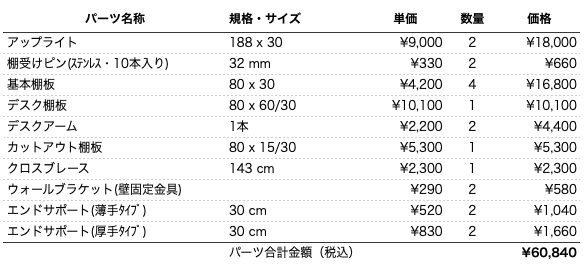 デスクプラン116aパーツリスト