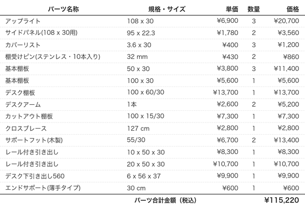 デスクプラン121bパーツリスト