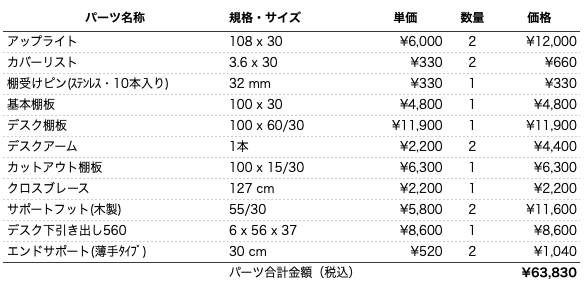 デスクプラン122bパーツリスト