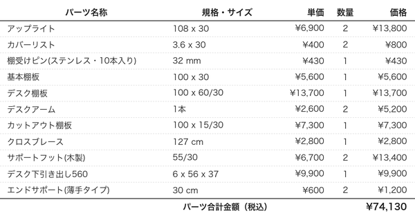 デスクプラン122bパーツリスト