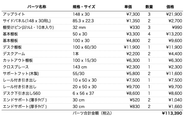 デスクプラン125bパーツリスト