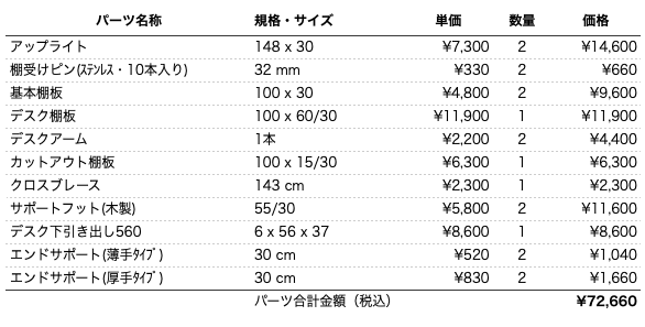 デスクプラン126bパーツリスト
