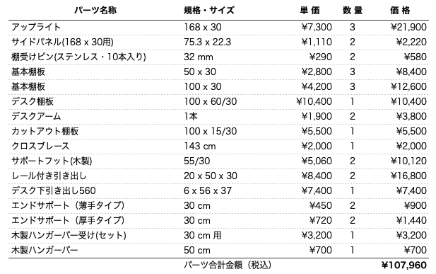 デスクプラン129bパーツリスト