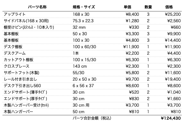 デスクプラン129bパーツリスト