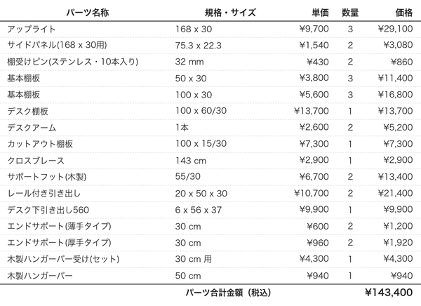 デスクプラン129bパーツリスト