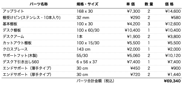 デスクプラン130bパーツリスト
