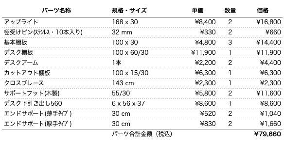 デスクプラン130bパーツリスト