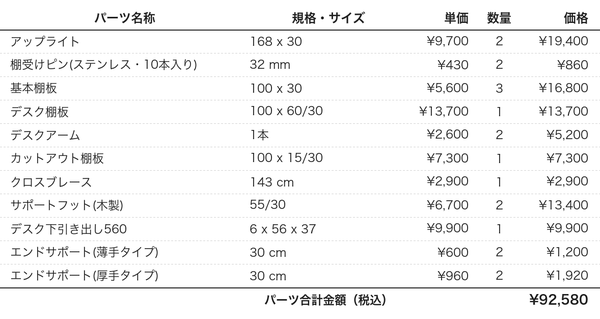 デスクプラン130bパーツリスト