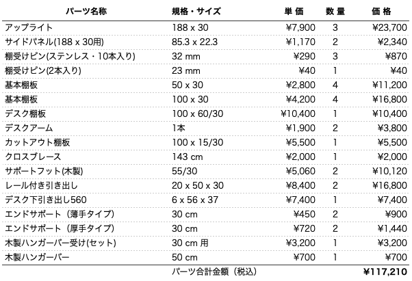 デスクプラン133bパーツリスト