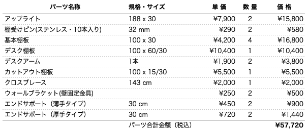 デスクプラン136aパーツリスト