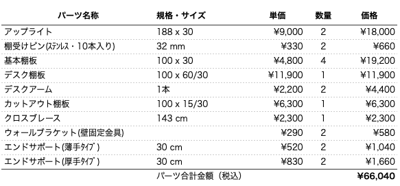 デスクプラン136aパーツリスト