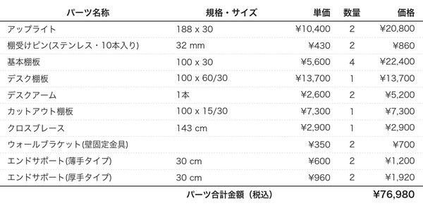 デスクプラン136aパーツリスト