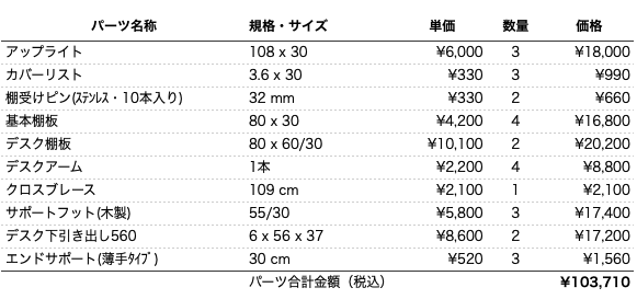 デスクプラン142bパーツリスト