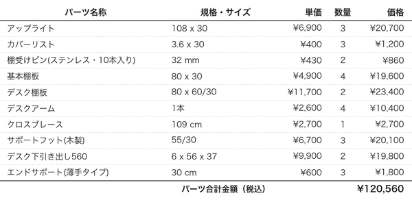 デスクプラン142bパーツリスト