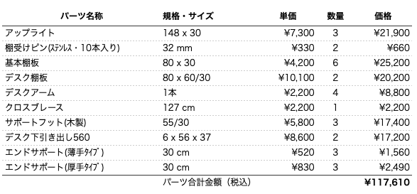 デスクプラン146bパーツリスト