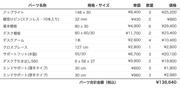 デスクプラン146bパーツリスト