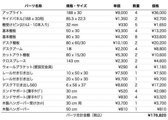 デスクプラン153aパーツリスト
