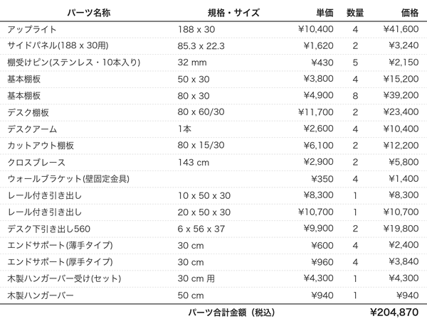 デスクプラン153aパーツリスト