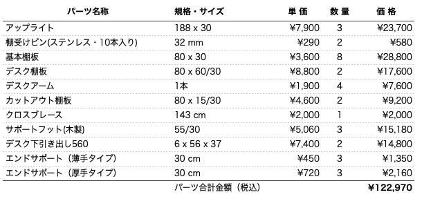 デスクプラン154bパーツリスト