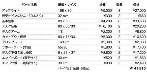デスクプラン154bパーツリスト