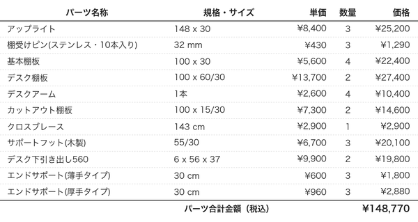 デスクプラン166bパーツリスト