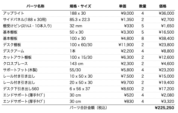 デスクプラン173bパーツリスト