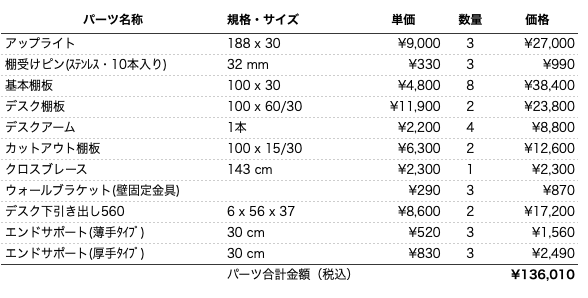 デスクプラン174aパーツリスト